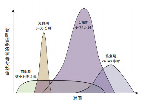 图片 2.png 图片 2.png